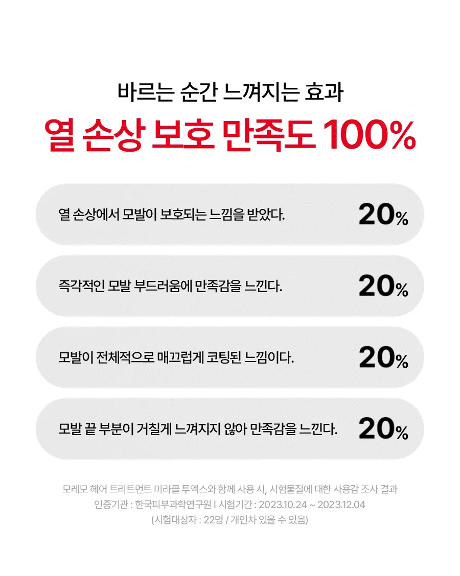 [챠미키티 에디션][열보호/노워시]모레모 리커버리밤 비 115ml 기획 3종 상세페이지 59